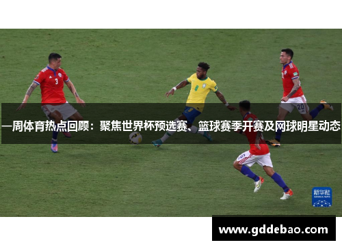 一周体育热点回顾：聚焦世界杯预选赛、篮球赛季开赛及网球明星动态