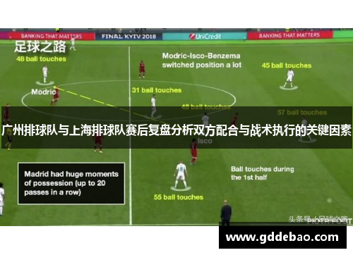 广州排球队与上海排球队赛后复盘分析双方配合与战术执行的关键因素