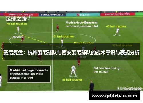 赛后复盘：杭州羽毛球队与西安羽毛球队的战术意识与表现分析