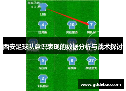 西安足球队意识表现的数据分析与战术探讨